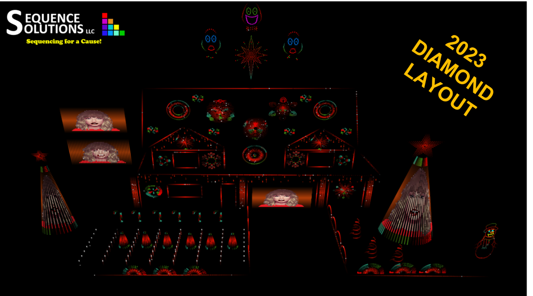 Christmas Tree Farm Holiday and Other Sequences